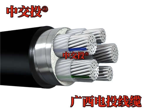  产品主要发往哪些地区？